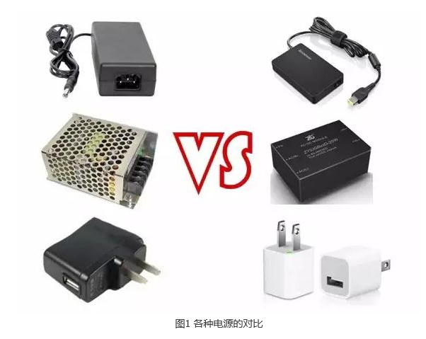 超幼体积电源的趋向-？榈缭