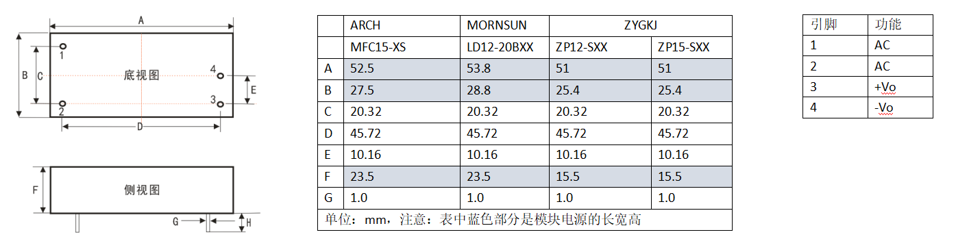 拉斯维加斯官方网站-(中国)有限公司
