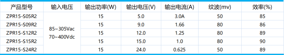 拉斯维加斯官方网站-(中国)有限公司