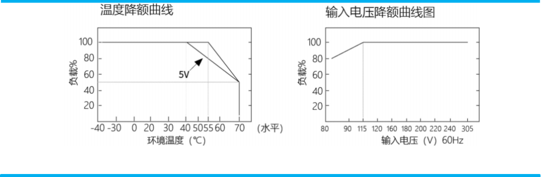 拉斯维加斯官方网站-(中国)有限公司