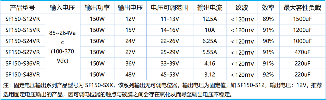 拉斯维加斯官方网站-(中国)有限公司