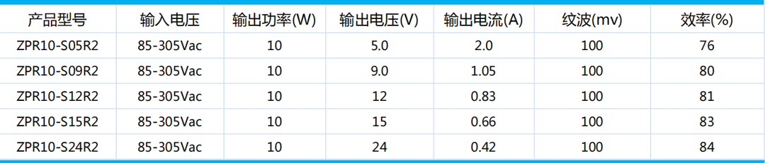 拉斯维加斯官方网站-(中国)有限公司