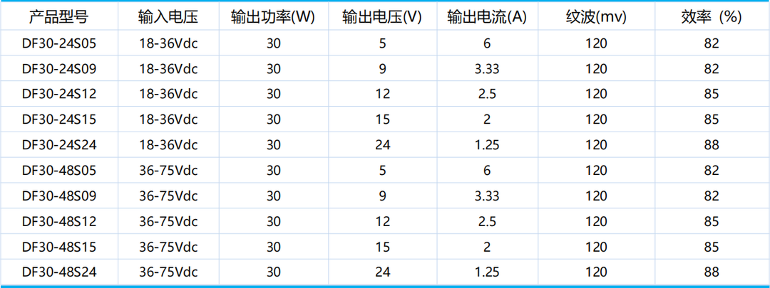 拉斯维加斯官方网站-(中国)有限公司