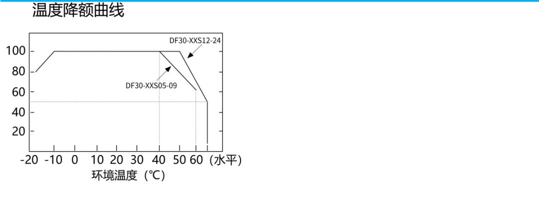 拉斯维加斯官方网站-(中国)有限公司