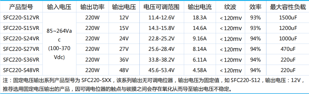 拉斯维加斯官方网站-(中国)有限公司