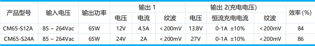 拉斯维加斯官方网站-(中国)有限公司