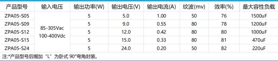 拉斯维加斯官方网站-(中国)有限公司
