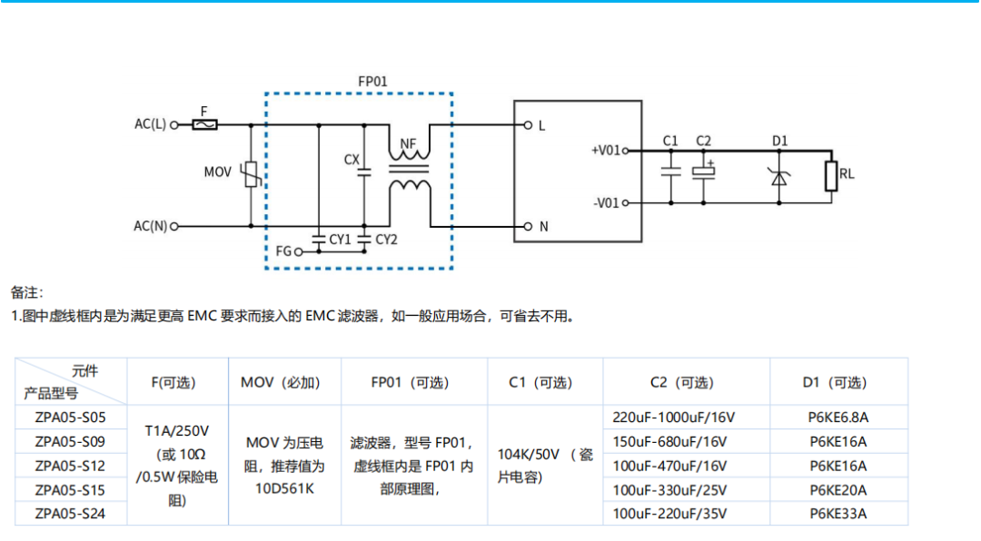 拉斯维加斯官方网站-(中国)有限公司