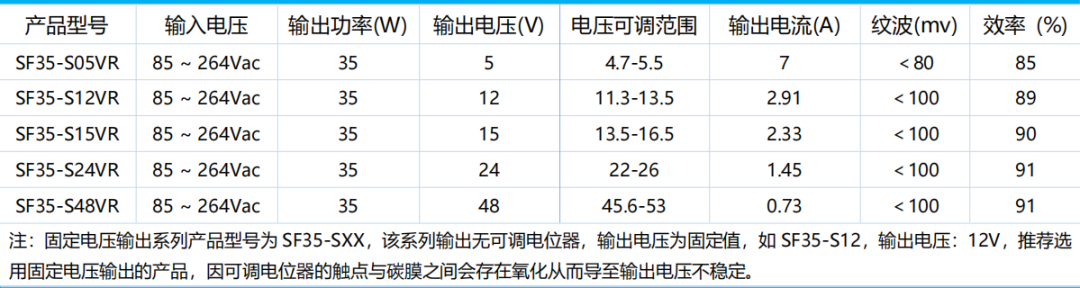 拉斯维加斯官方网站-(中国)有限公司