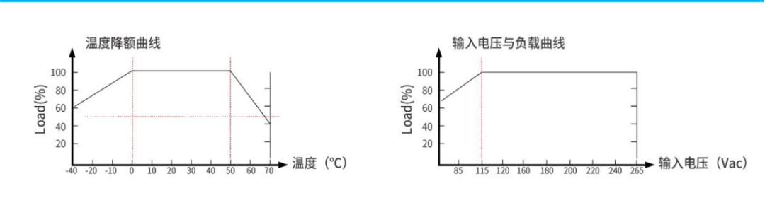 拉斯维加斯官方网站-(中国)有限公司