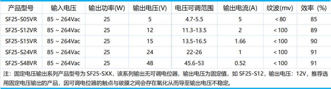 拉斯维加斯官方网站-(中国)有限公司