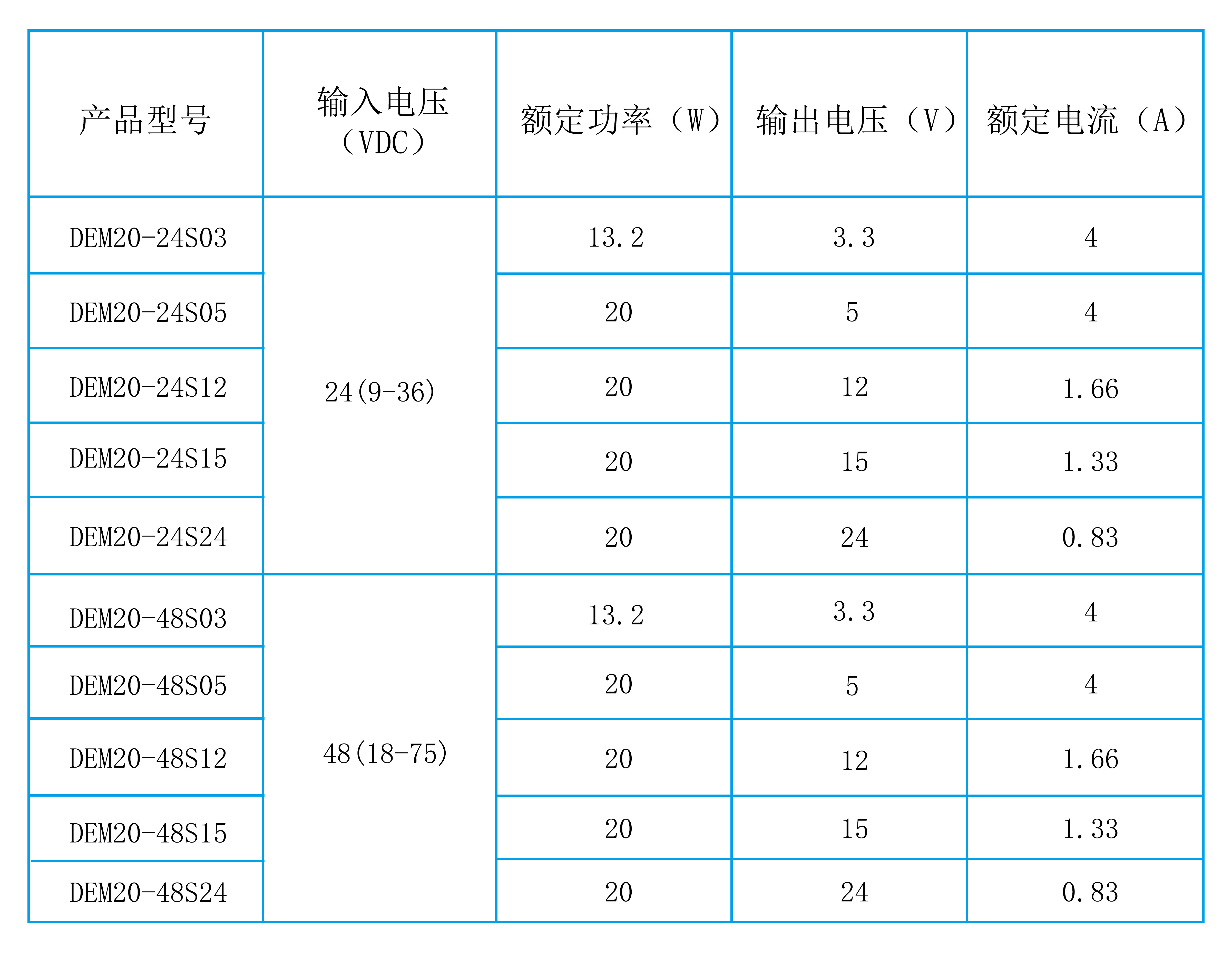 640?wx_fmt=jpeg&from=appmsg 图片