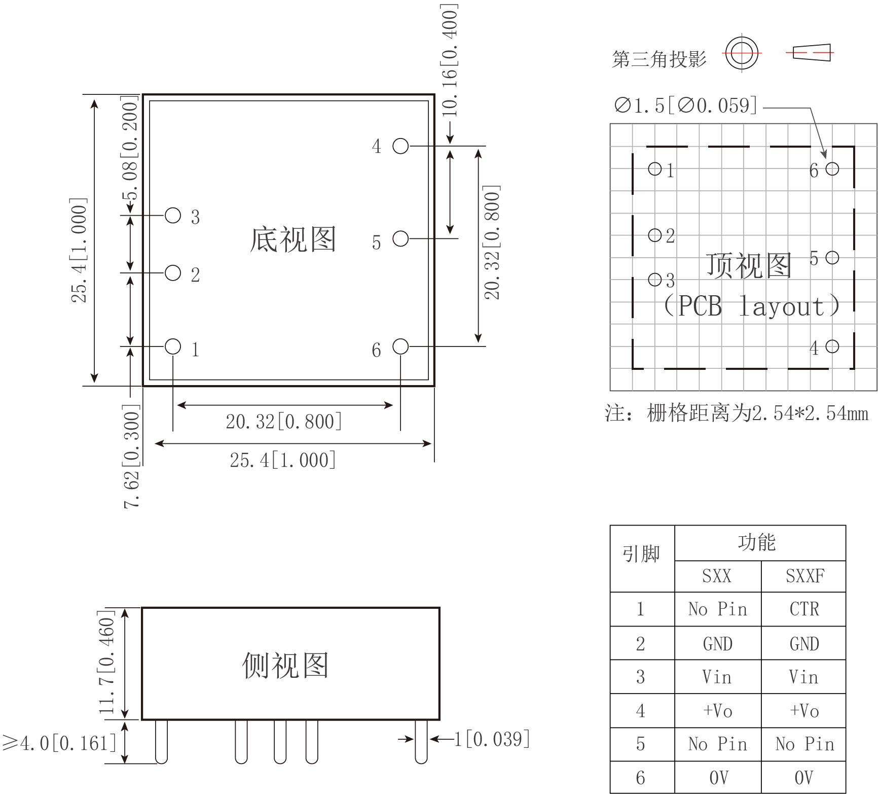640?wx_fmt=png&from=appmsg 图片