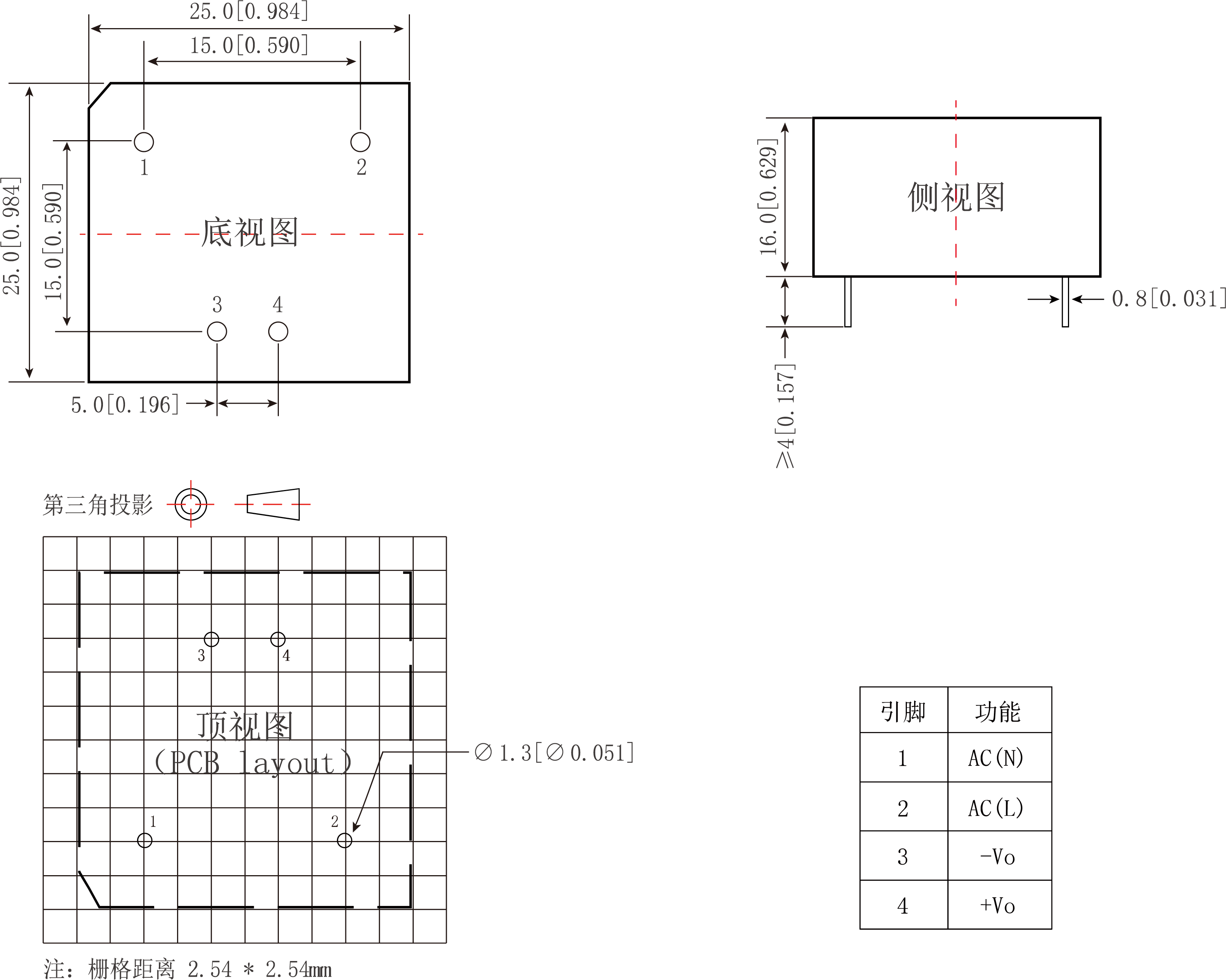 640?wx_fmt=png&from=appmsg 图片