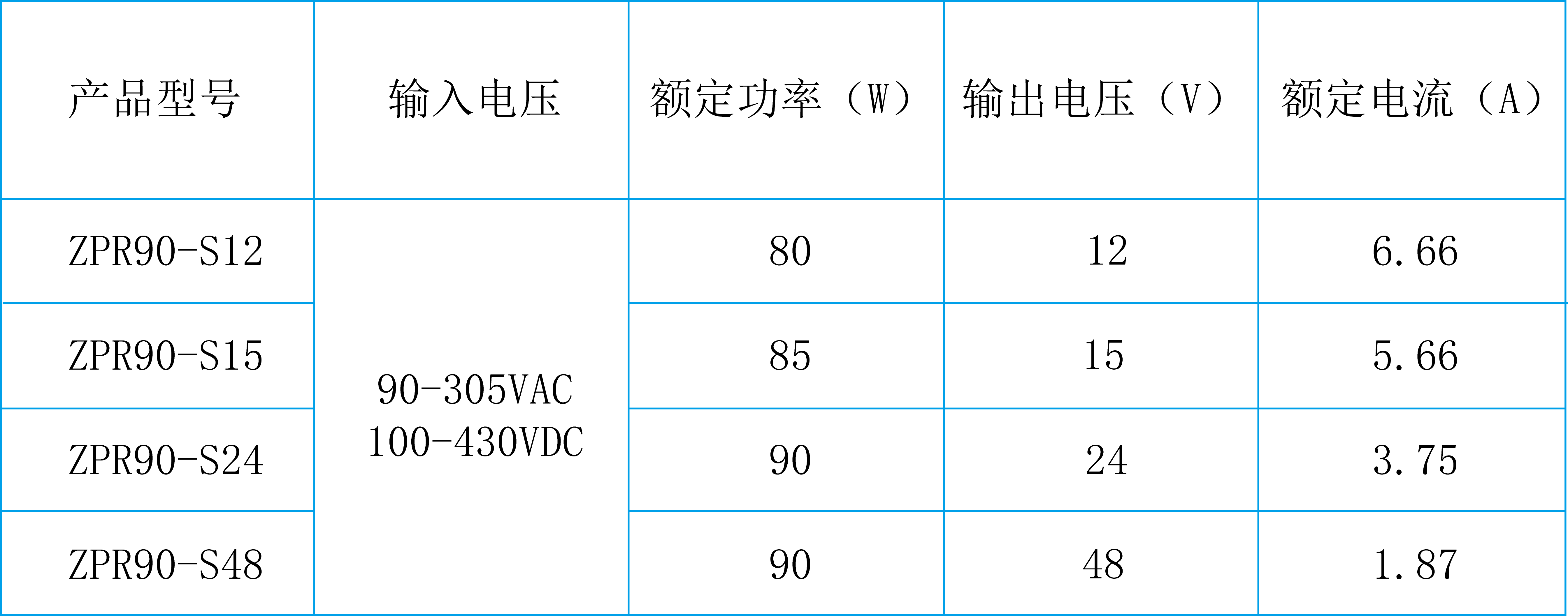 640?wx_fmt=png&from=appmsg 图片