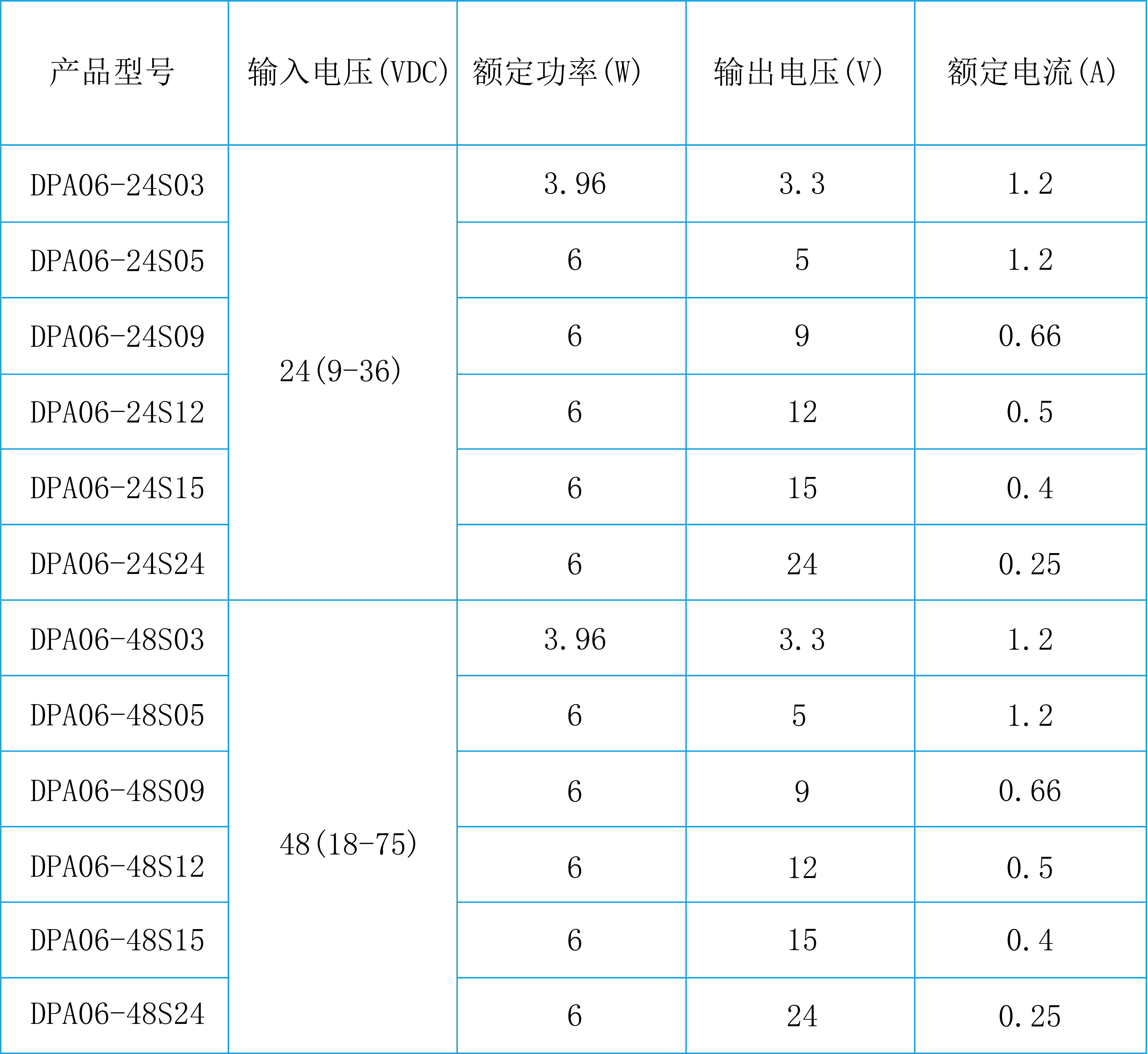 640?wx_fmt=png&from=appmsg 图片