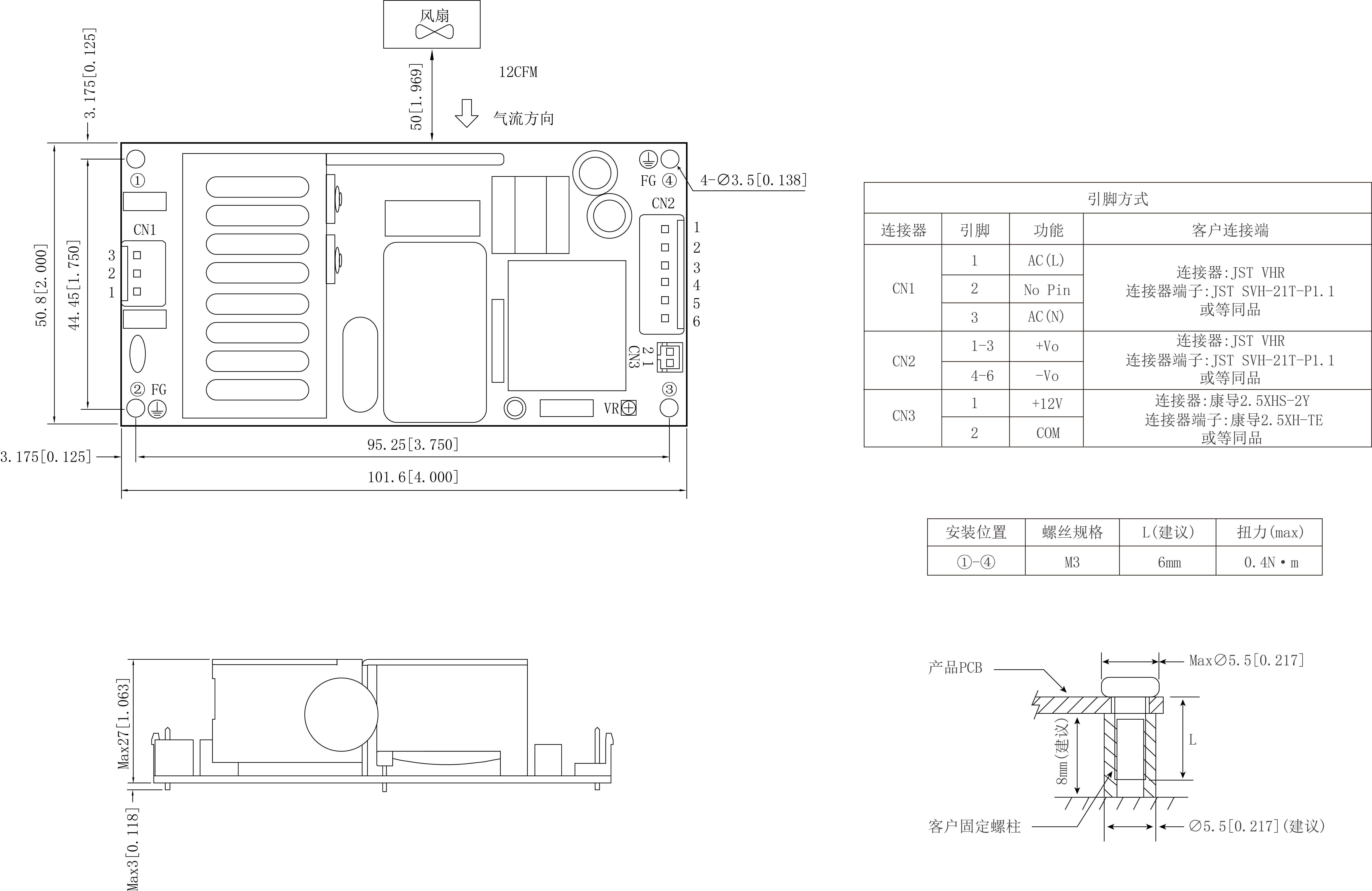 640?wx_fmt=png&from=appmsg 图片
