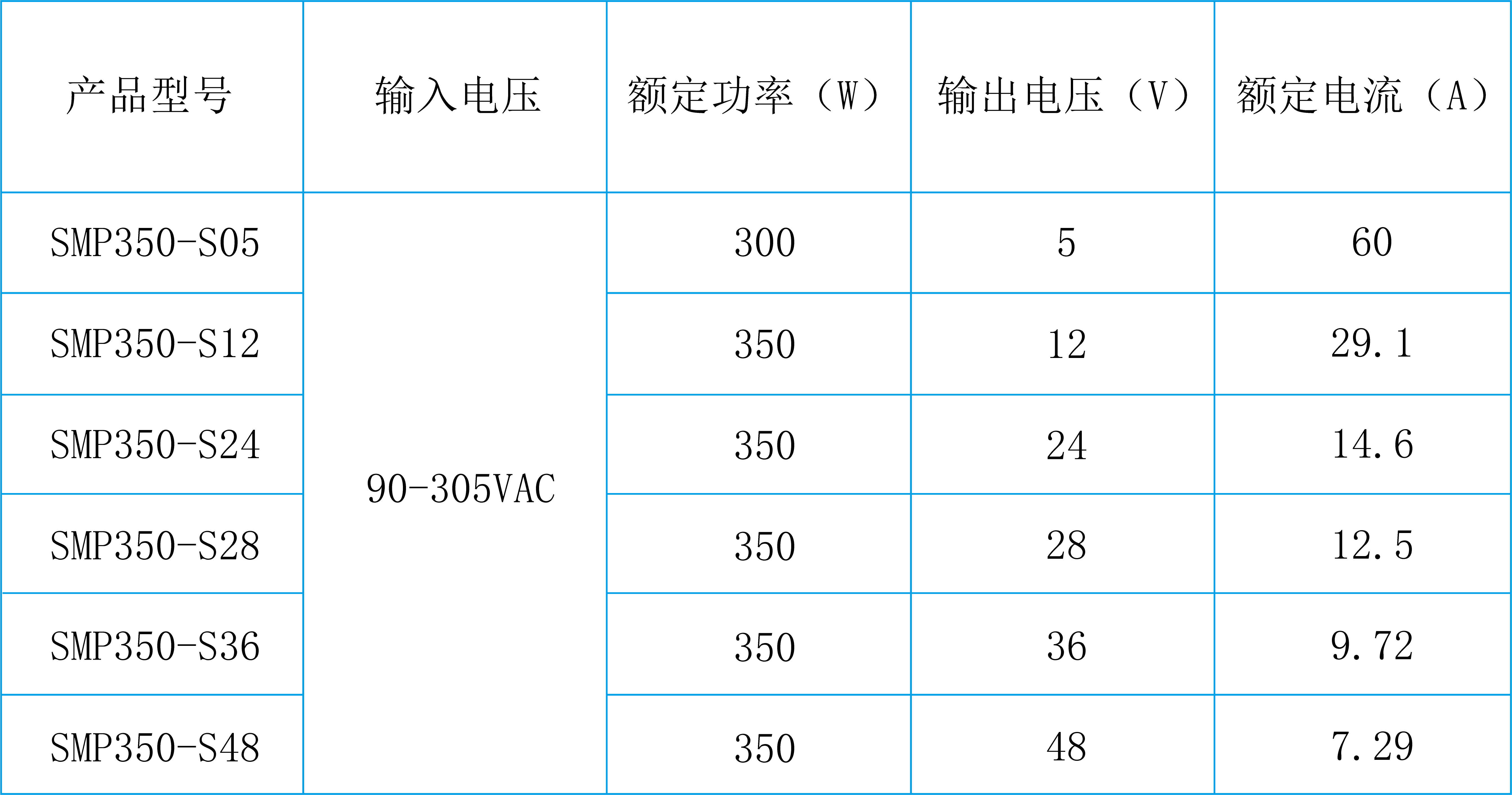 640?wx_fmt=png&from=appmsg 图片