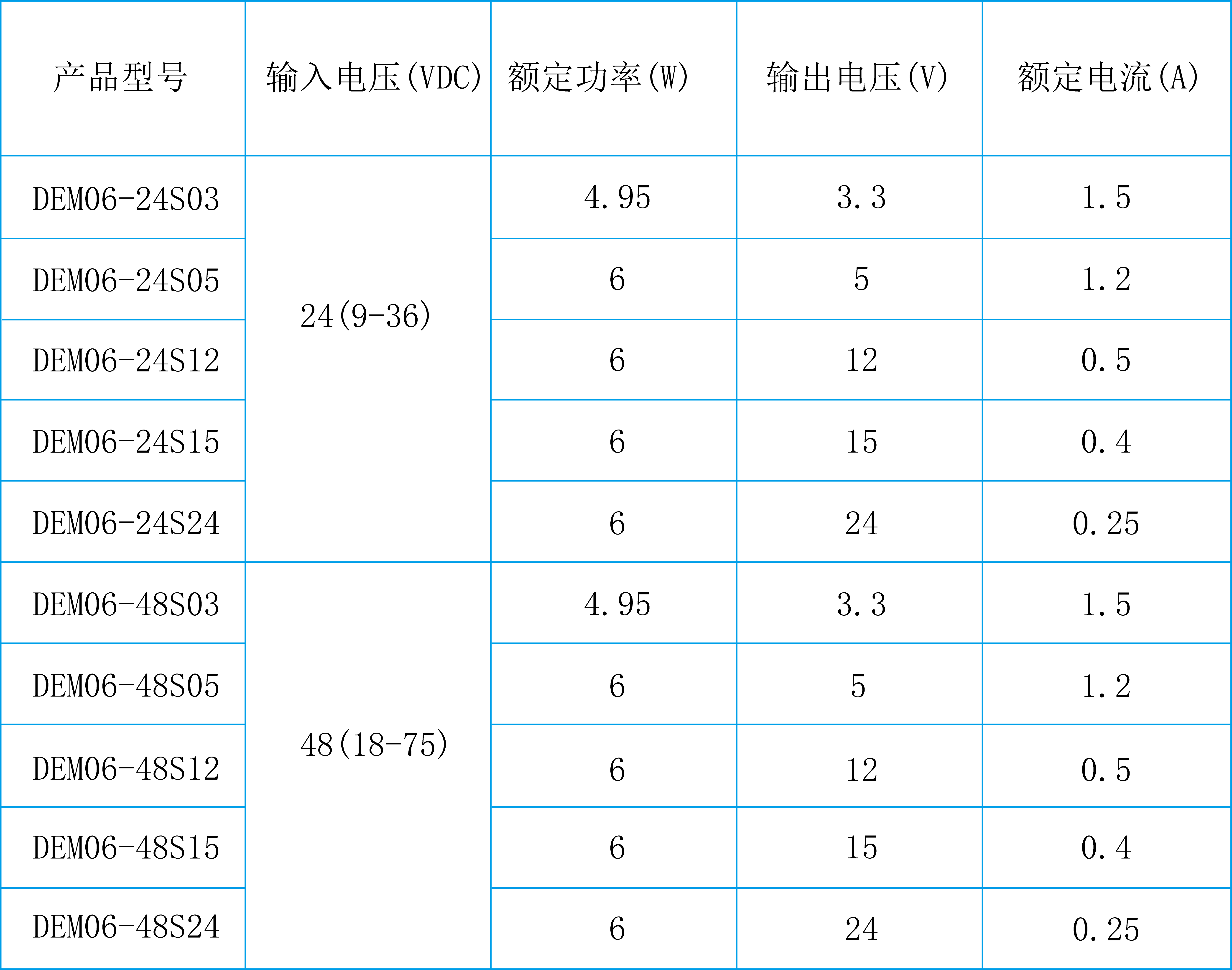 640?wx_fmt=png&from=appmsg 图片