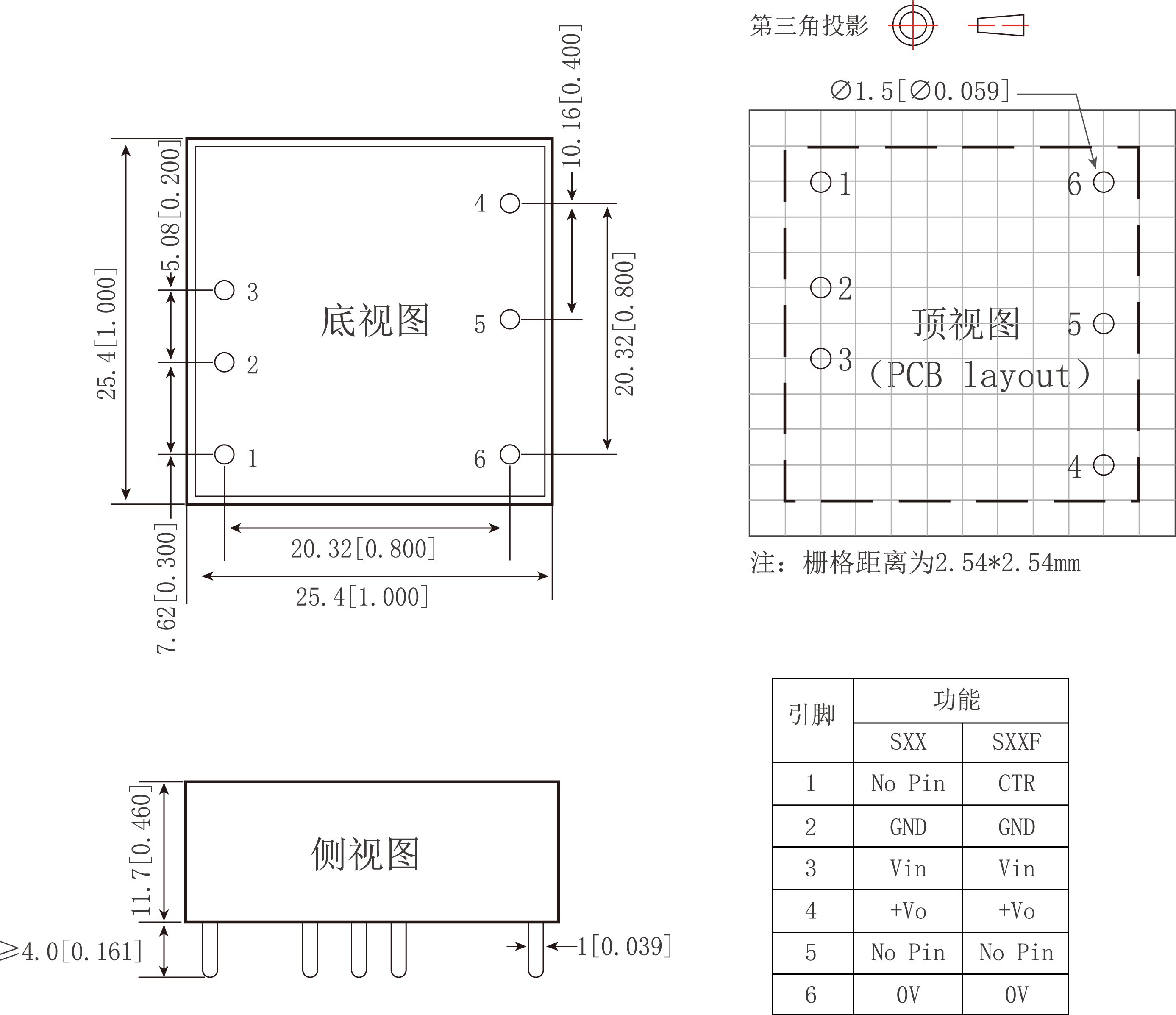 640?wx_fmt=png&from=appmsg 图片