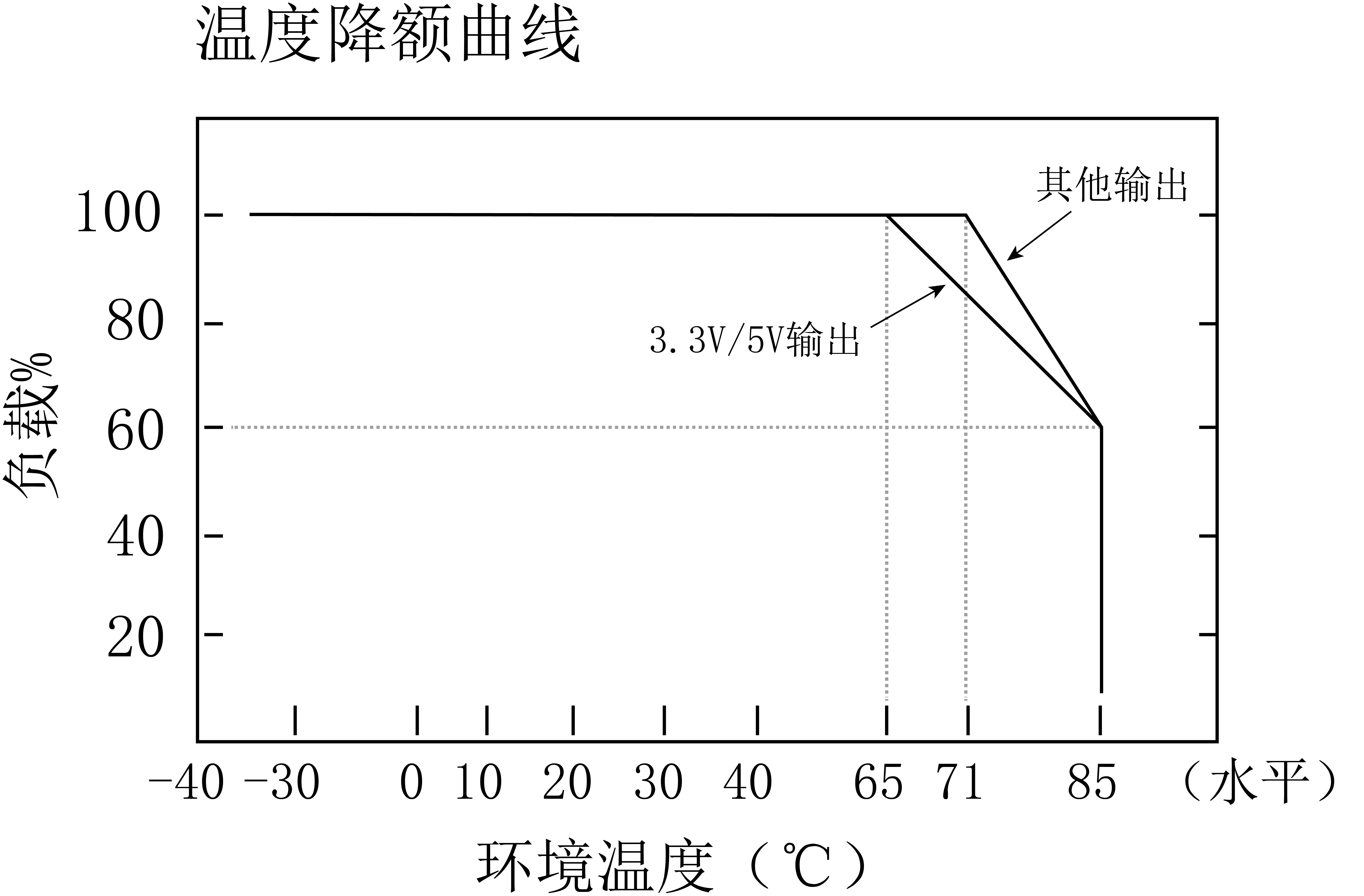640?wx_fmt=png&from=appmsg 图片