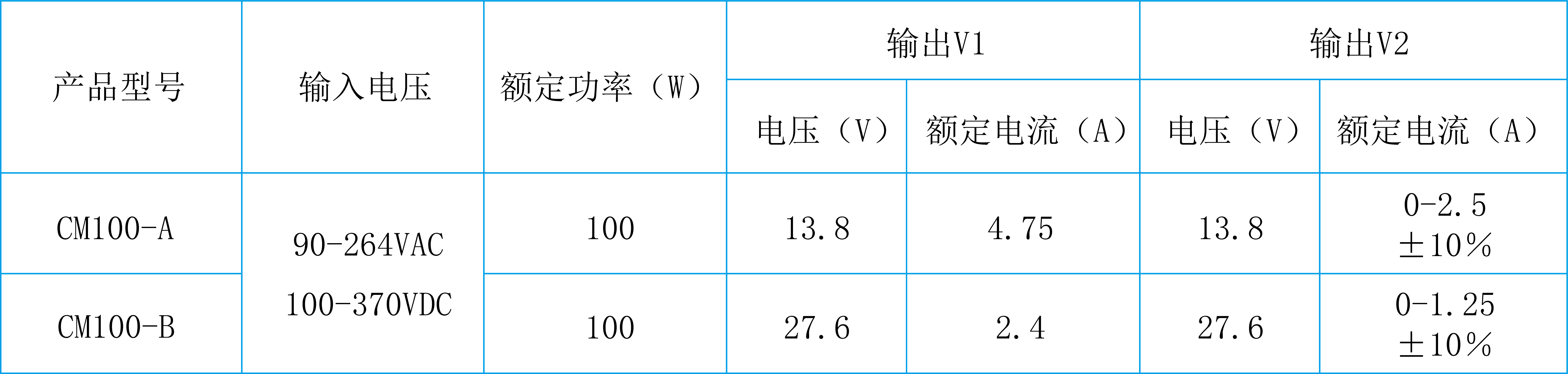 640?wx_fmt=png&from=appmsg 图片