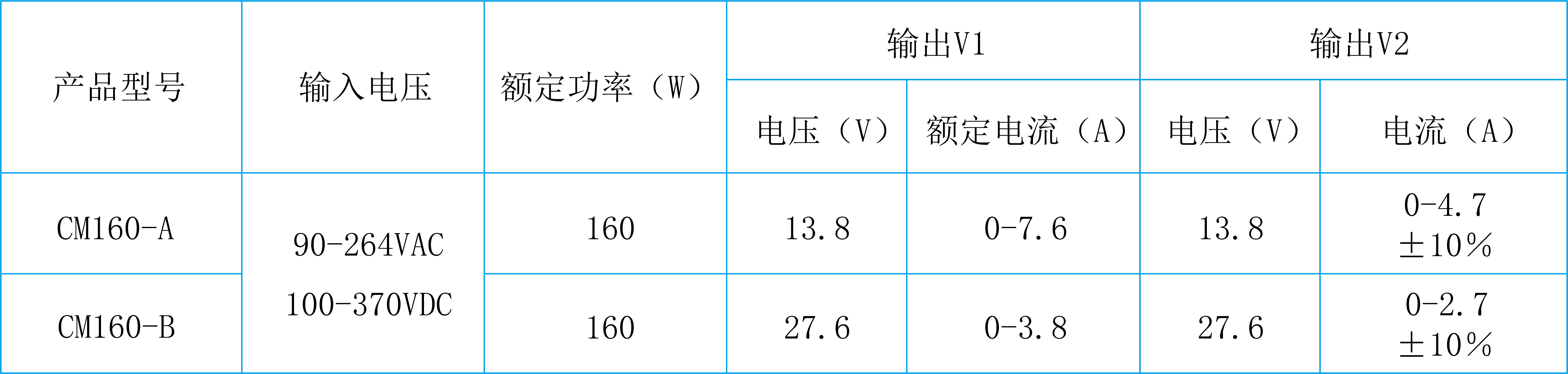 640?wx_fmt=png&from=appmsg 图片