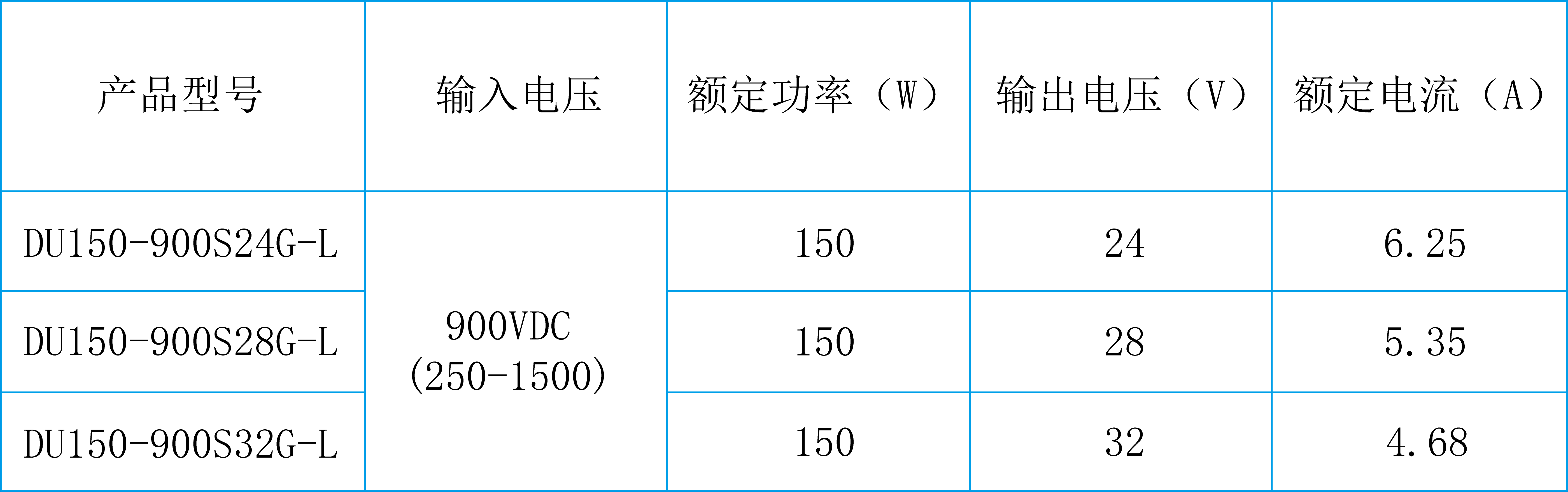 640?wx_fmt=png&from=appmsg 图片