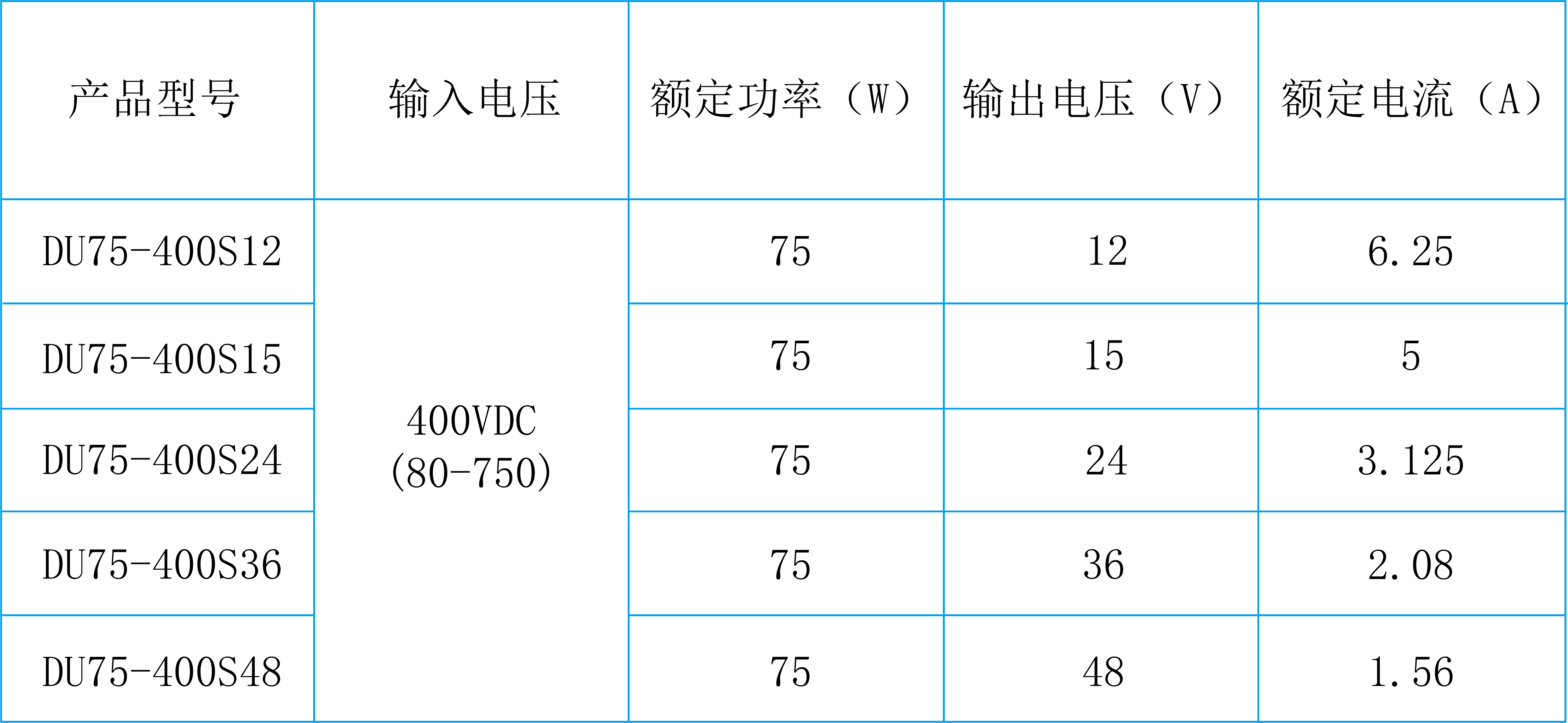 640?wx_fmt=png&from=appmsg 图片