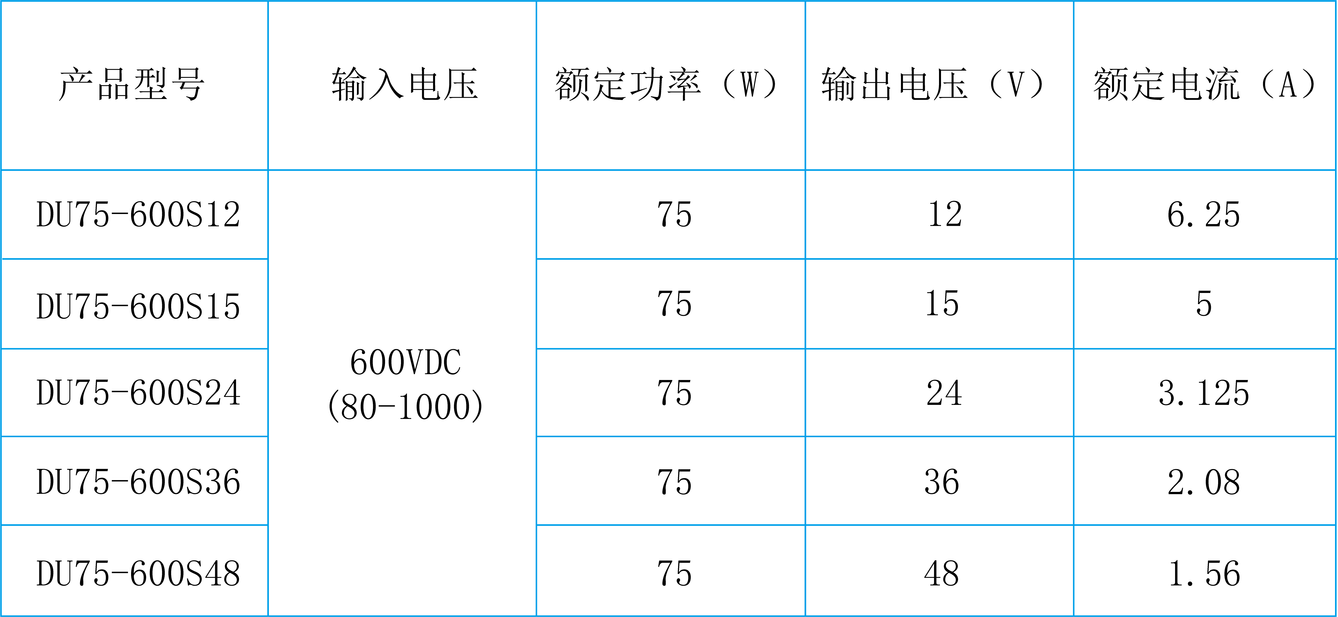 640?wx_fmt=png&from=appmsg 图片