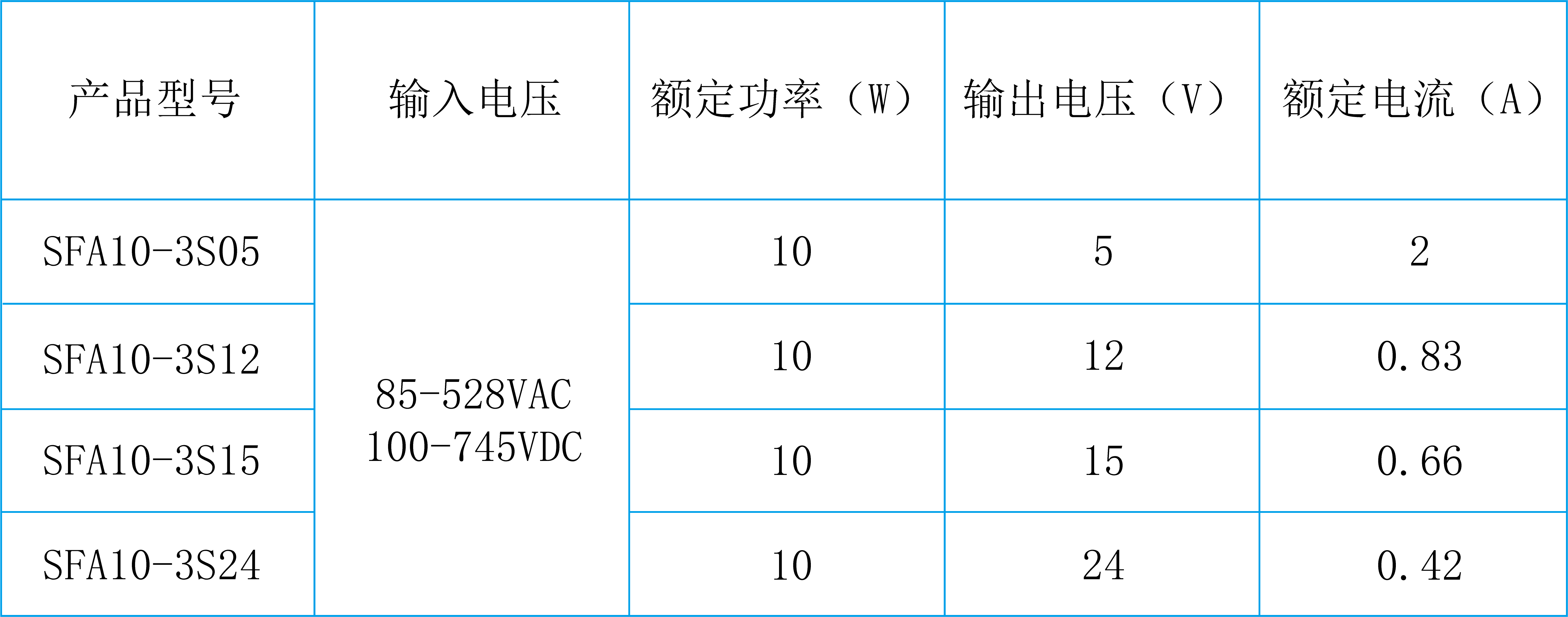 640?wx_fmt=png&from=appmsg 图片