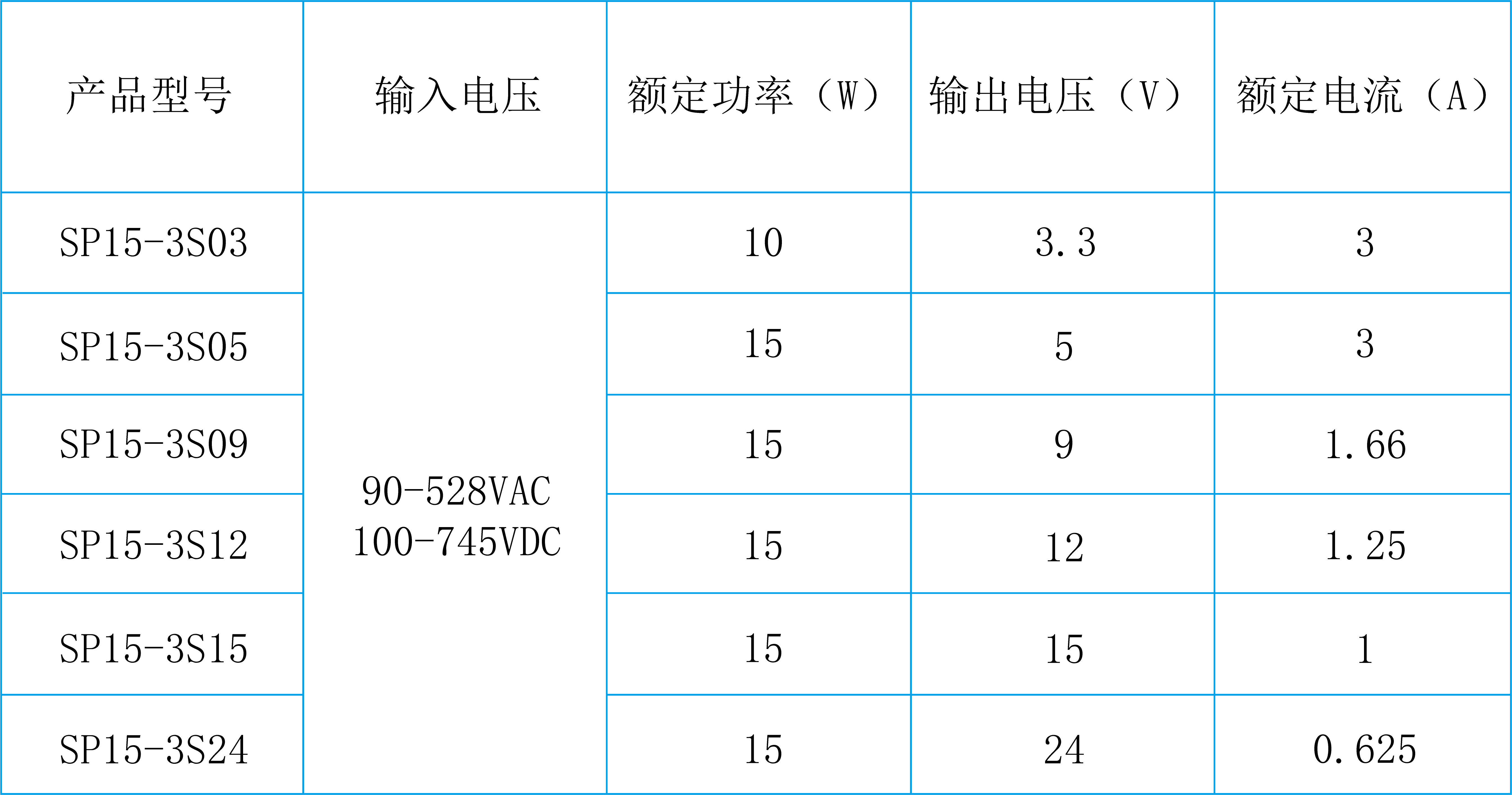 640?wx_fmt=png&from=appmsg 图片