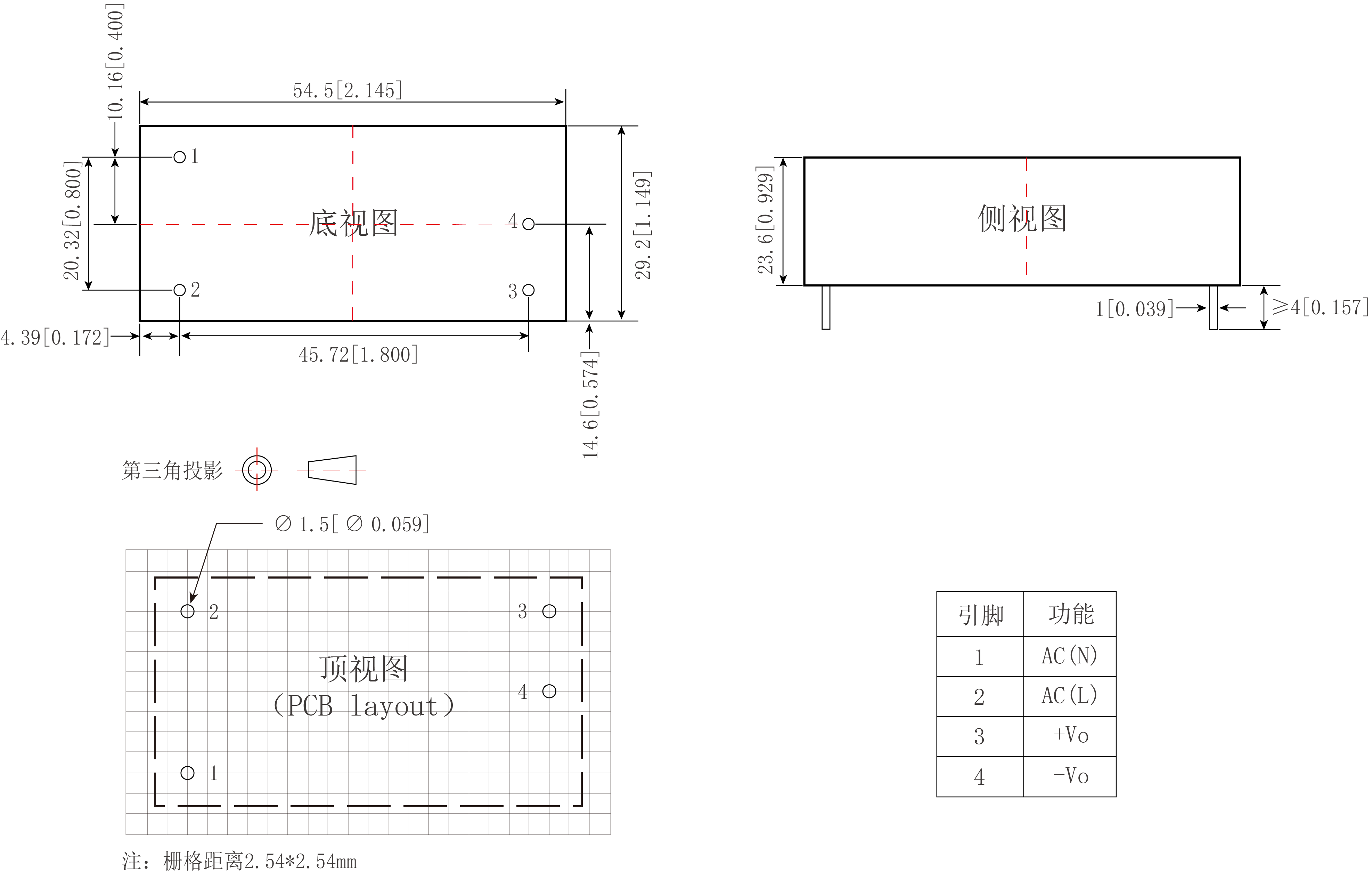 0?wx_fmt=png&from=appmsg 图片