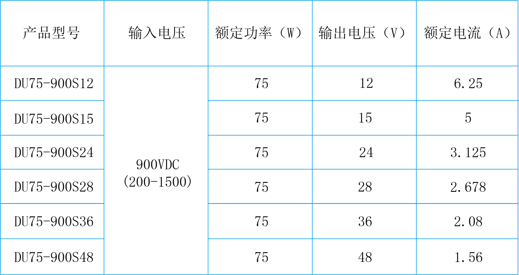 0?wx_fmt=png&from=appmsg 图片