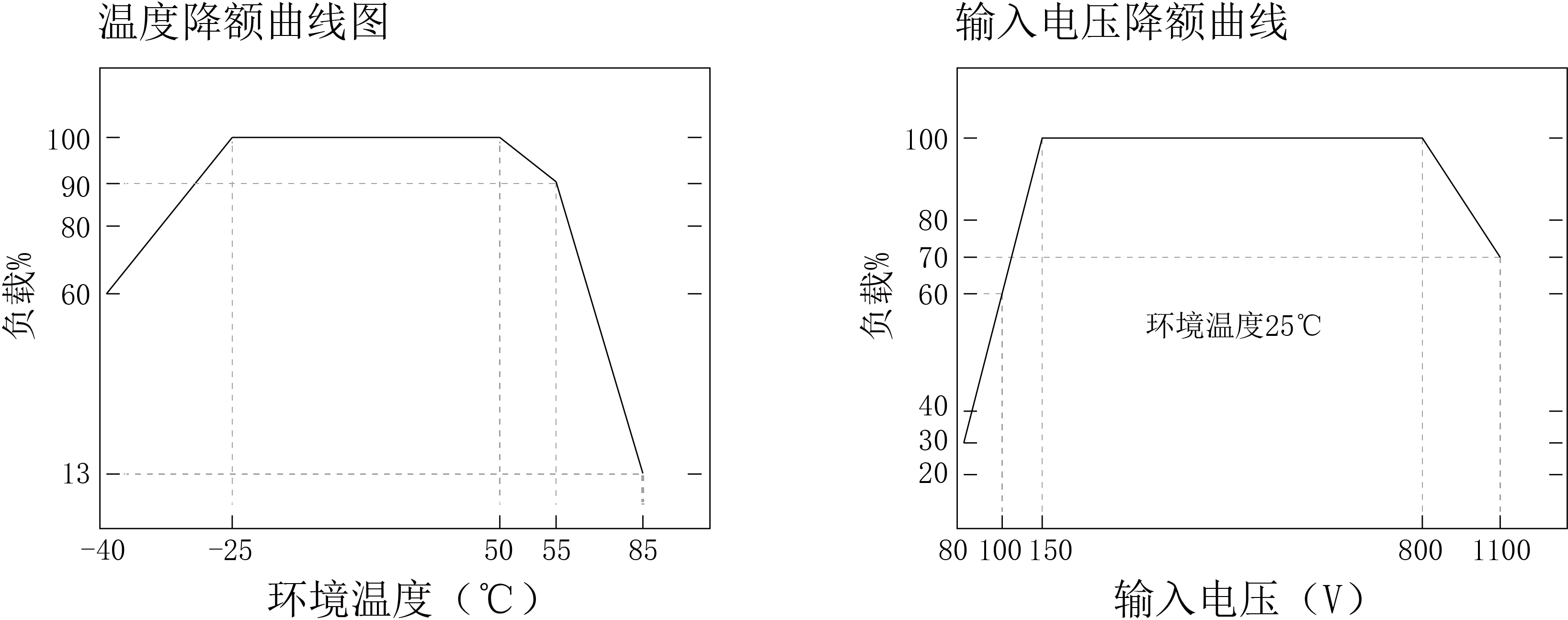 0?wx_fmt=png&from=appmsg 图片