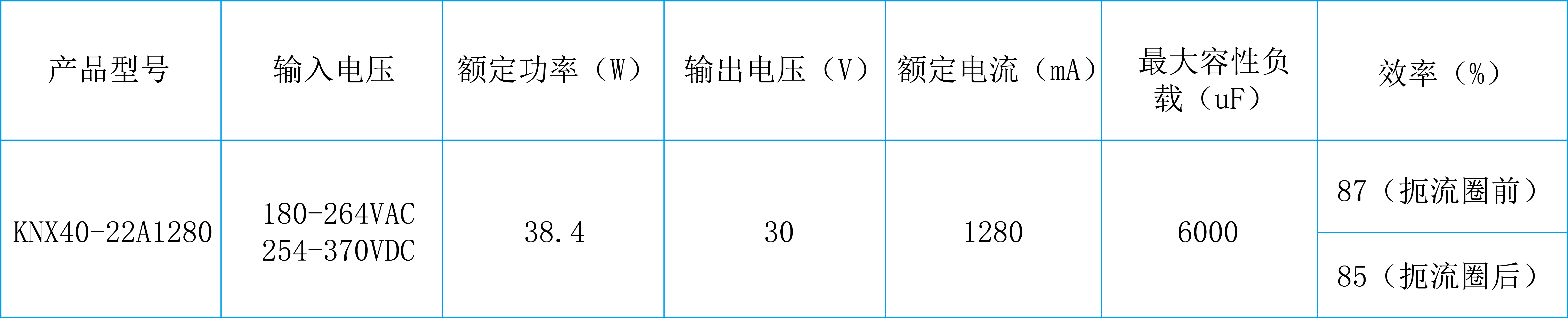 0?wx_fmt=png&from=appmsg 图片